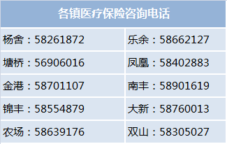 温州24小时高价回收医保(24小时高价回收医保)