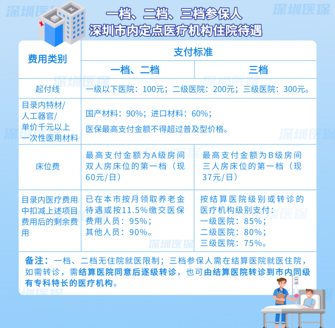 温州独家分享医保卡怎么能套现啊??的渠道(找谁办理温州医保卡怎么套现金吗？)