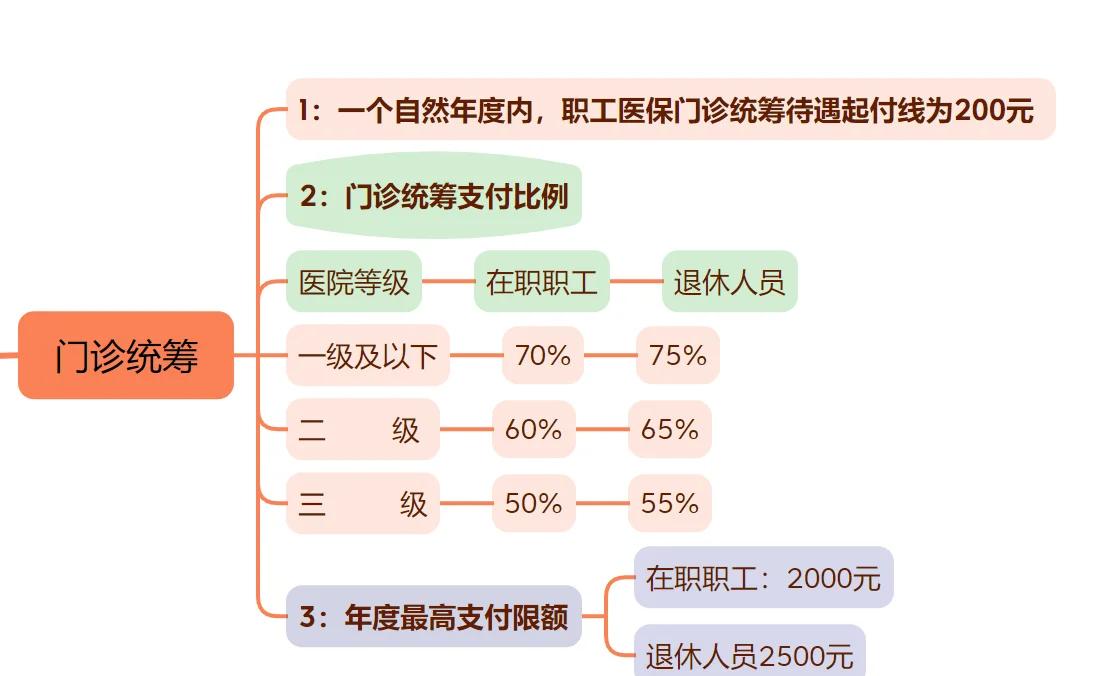 温州最新西安刷医保方法分析(最方便真实的温州西安刷医保卡方法)