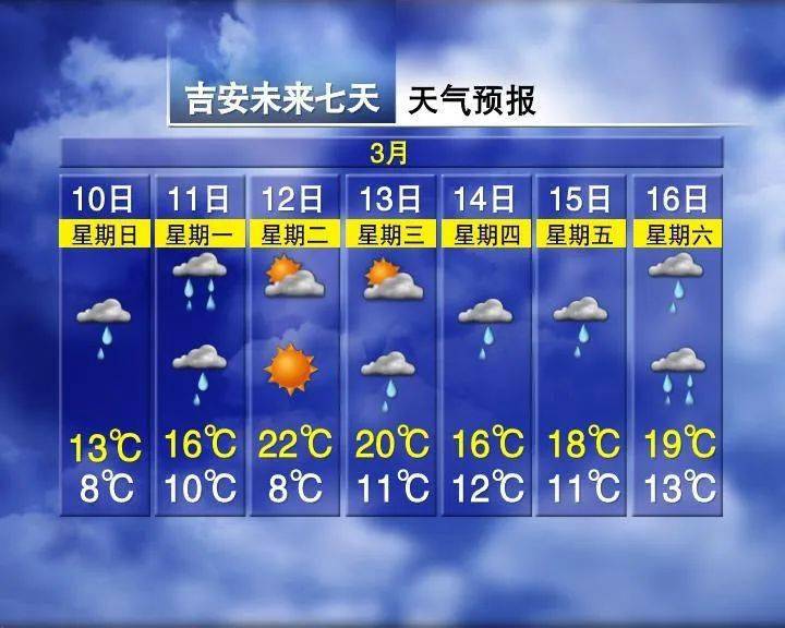 温州最新上海24小时天气预报查询方法分析(最方便真实的温州上海24小时分时天气预报方法)