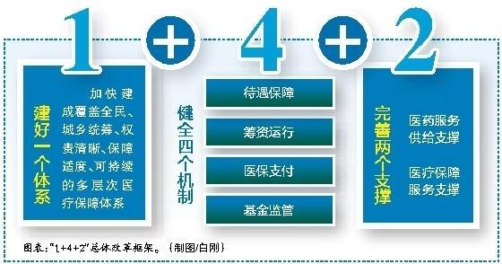 温州最新西安医保套现的一些联系方式方法分析(最方便真实的温州西安医保套现的一些联系方式怎么填方法)