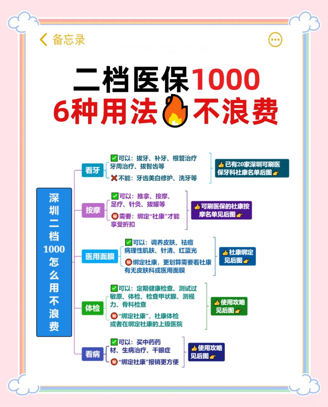 温州最新深圳哪里可以套医保卡现金方法分析(最方便真实的温州急用深圳钱套医保卡联系方式方法)
