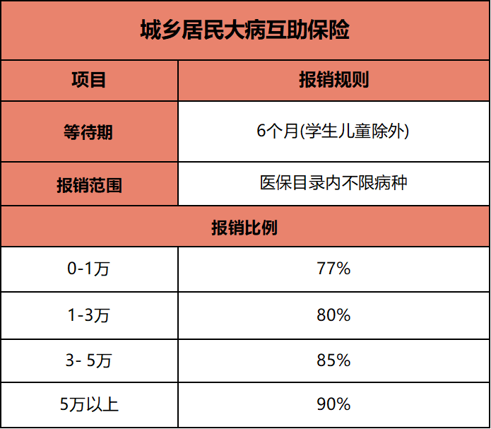 温州最新找中介10分钟提取医保成都方法分析(最方便真实的温州中介医保卡怎么取现方法)