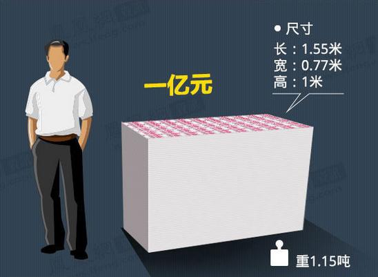 温州最新急用钱套医保卡怎么套出来现金方法分析(最方便真实的温州套现医保卡有什么风险方法)
