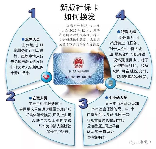 温州最新常州医保卡惠民保险代扣怎么取消方法分析(最方便真实的温州常州医保卡惠民保险代扣怎么取消不了方法)