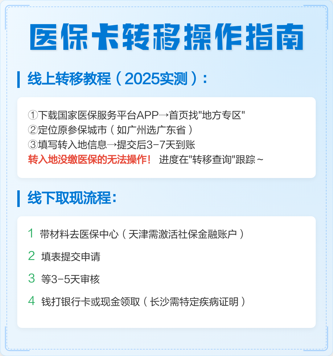 温州最新怎样跟药店的人说套医保卡方法分析(最方便真实的温州药店有熟人你套医保卡的钱方法)