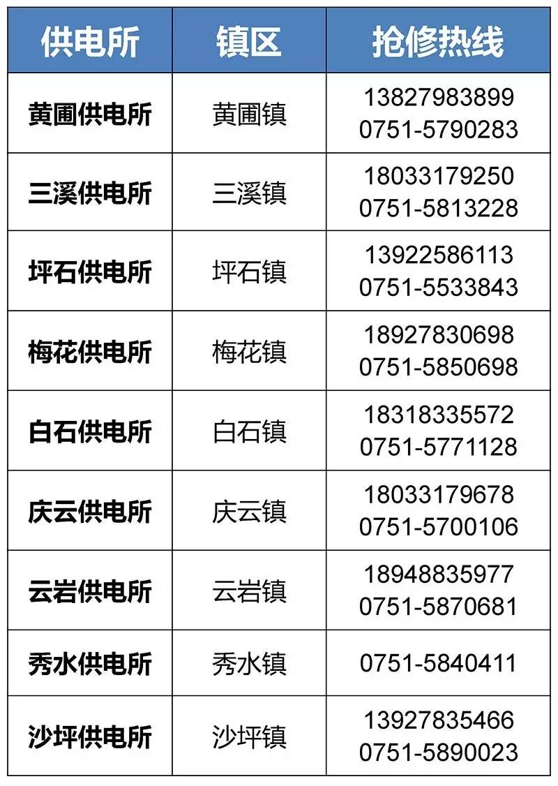 温州最新医保24小时咨询电话人工方法分析(最方便真实的温州海淀医保24小时咨询电话人工方法)
