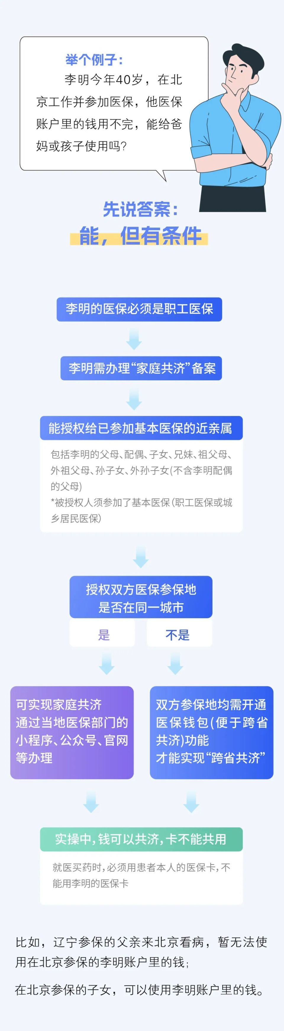 温州最新医保换现金违法吗方法分析(最方便真实的温州刷医保卡换现金有联系方式吗方法)