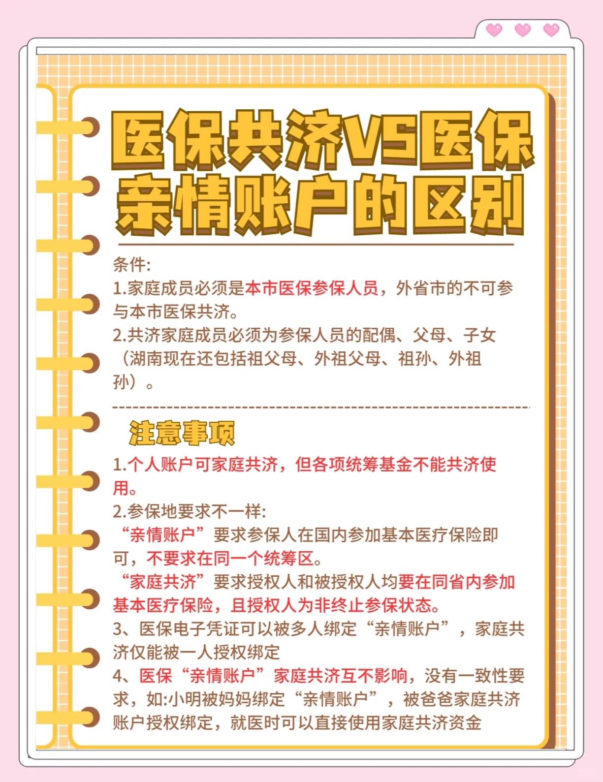 温州最新医保5%与9%的区别方法分析(最方便真实的温州医保10%和55%的区别方法)